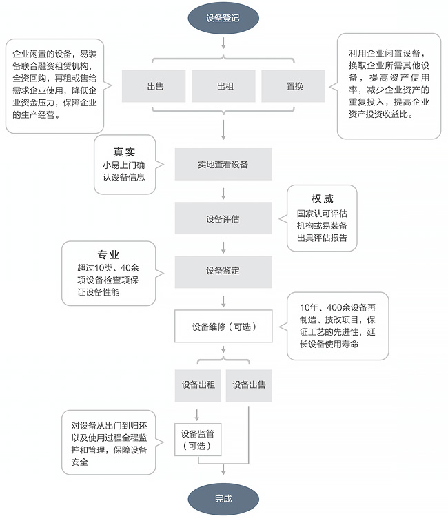 fd91ffa443e2490cb59faf16b288037b